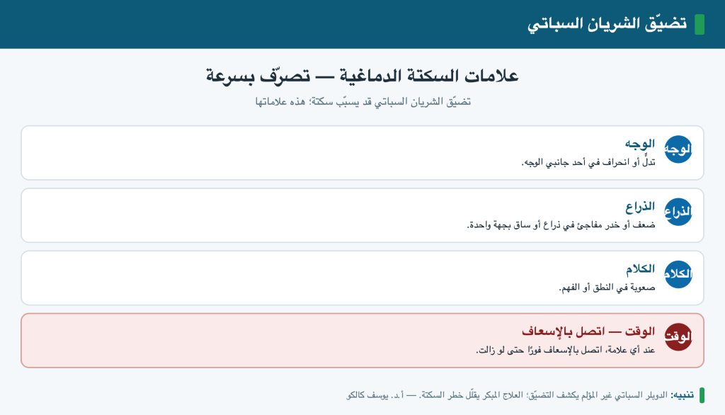 علامات السكتة الدماغية وتضيّق الشريان السباتي