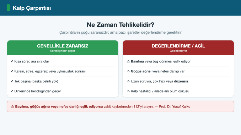 Kalp Çarpıntısı Ne Zaman Tehlikeli?