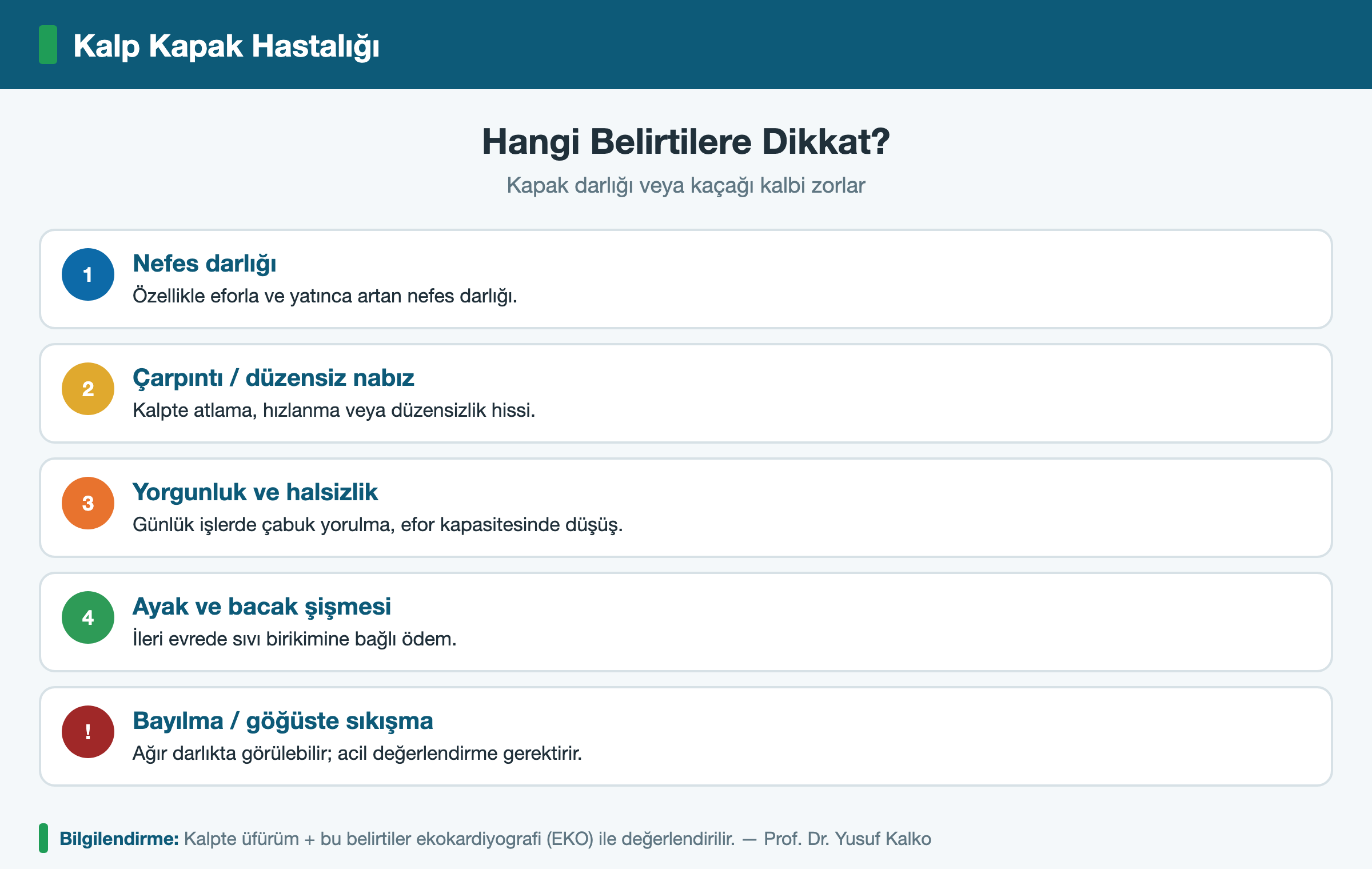 Kalp Kapak Hastalığı Belirtileri
