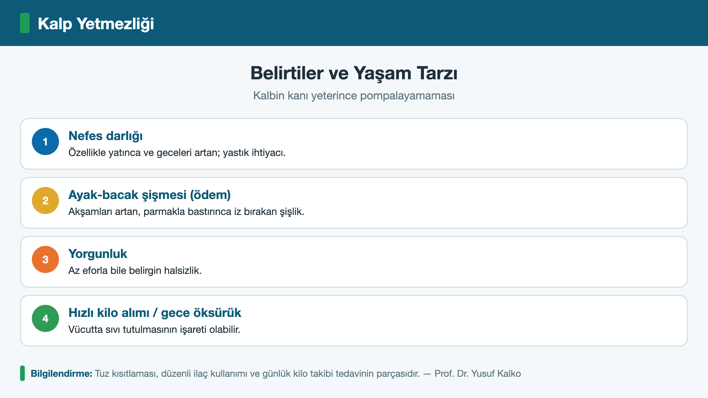 Kalp Yetmezliği Belirtileri
