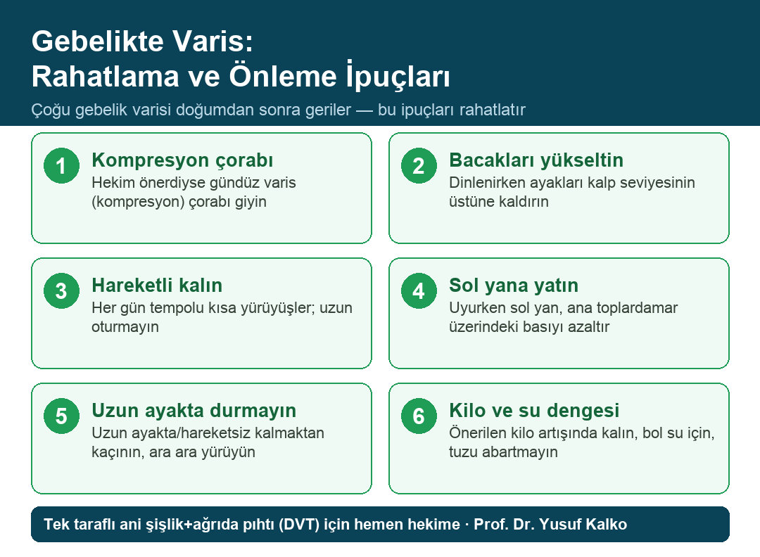 Gebelikte varis rahatlama ipuçları: kompresyon çorabı, bacak yükseltme, yürüyüş, sol yana yatma, uzun ayakta durmama