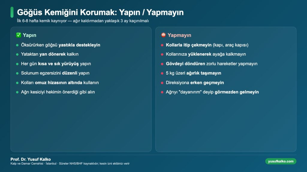 Bypass sonrası göğüs kemiğini korumak için yapılacaklar ve yapılmayacaklar