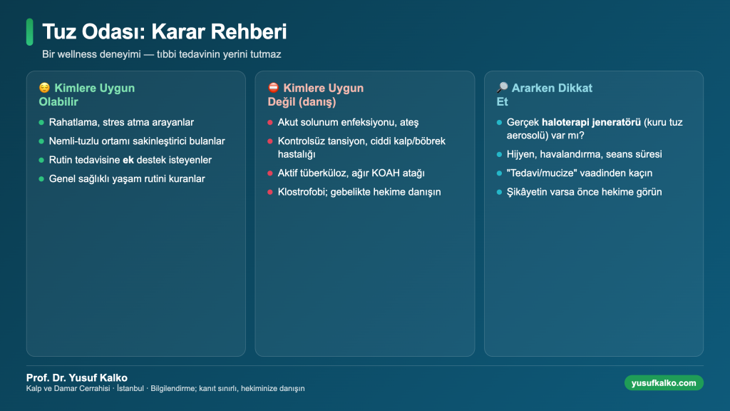 Tuz odası karar rehberi: kimlere uygun, kimlere uygun değil (kontrendikasyon), İstanbul'da ararken nelere dikkat