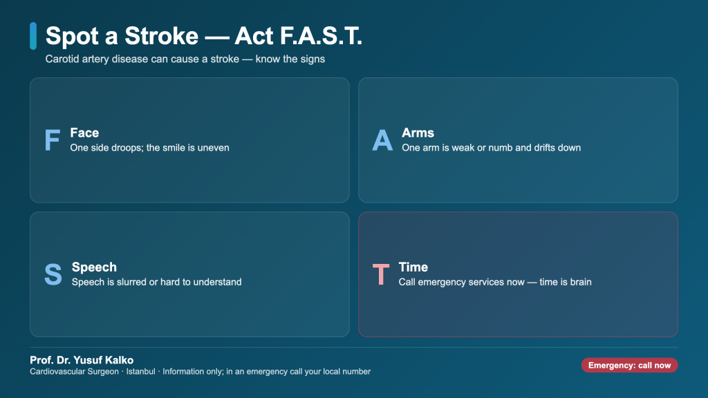 Spot a stroke fast: face, arms, speech, time — FAST warning signs